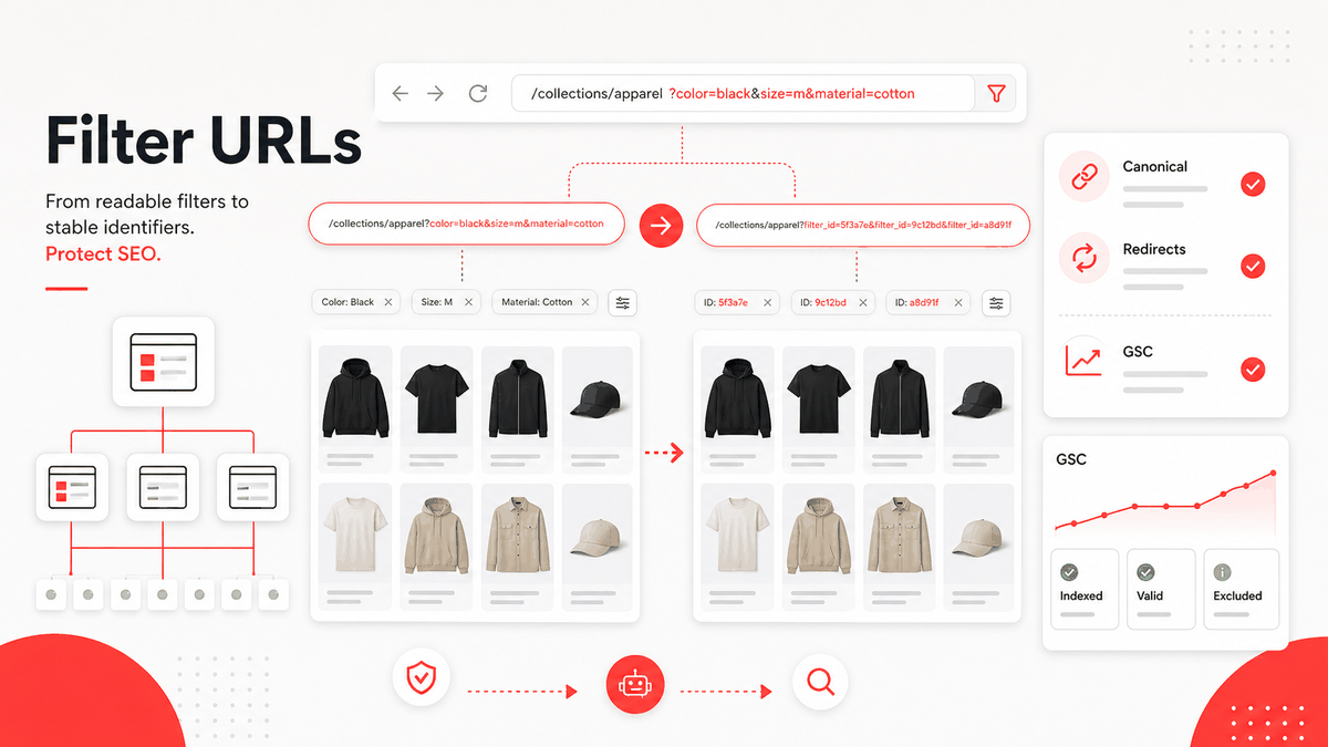 Shopify Filter URL Stable Identifier SEO Migration: Protect Indexed Facets and Campaign Links